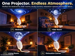 Galaxy projector in bedroom and relaxation spaces